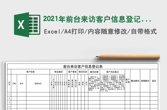 2025年前台来访客户信息登记表