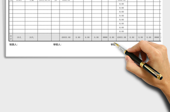 2025年财务核算工资表-薪酬待遇