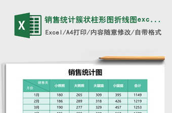 2025销售统计簇状柱形图折线图excel模板绿