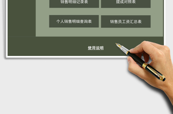 销售提成工资核算系统excel表模板管理系统下载