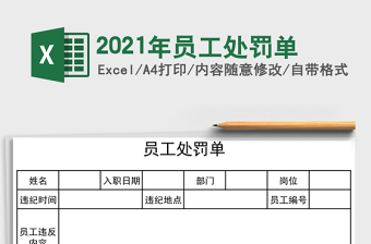 2025年员工处罚单