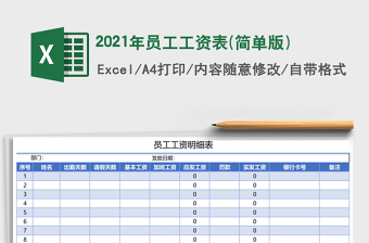 2025年员工工资表(简单版)