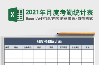 2025年月度考勤统计表