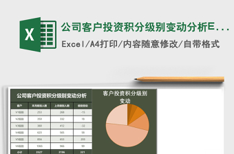 公司客户投资积分级别变动分析Excel