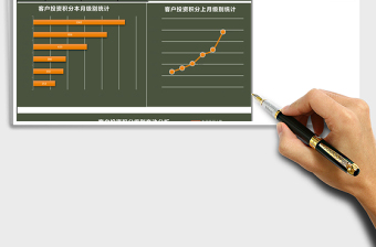 公司客户投资积分级别变动分析Excel