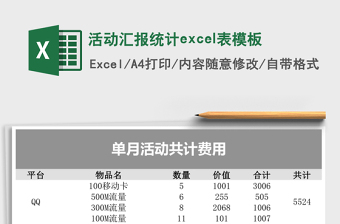 实用活动汇报统计excel表模板