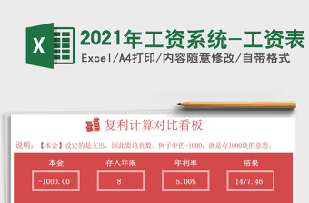 2025年工资系统-工资表