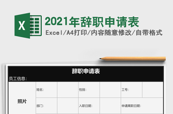 2025年辞职申请表