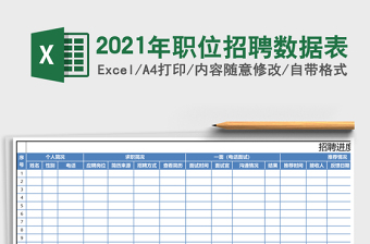 2025年职位招聘数据表