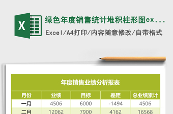 2025绿色年度销售统计堆积柱形图excel模板