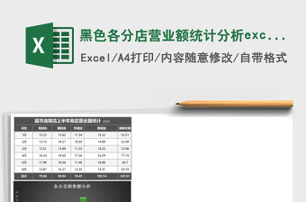 黑色各分店营业额统计分析excel模板