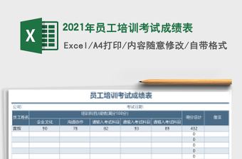 2025年员工培训考试成绩表