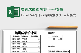 2025培训成绩查询表Excel表格