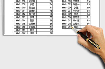 2025培训成绩查询表Excel表格