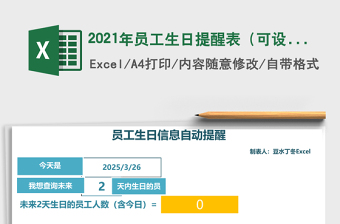 2025年员工生日提醒表（可设置查询天数，根据身份证识别）