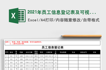 2025年员工信息登记表及可视化人员构成