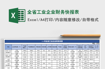 全省工业企业财务快报表