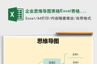 企业思维导图表格excel模板