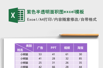 2025紫色半透明面积图excel模板