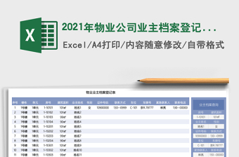 2025年物业公司业主档案登记表