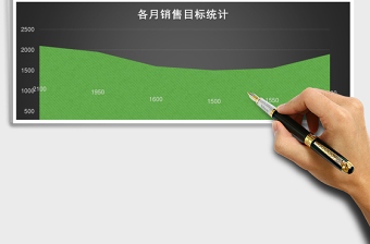 黑色各月每周销售计划表excel表格下载