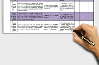 2025蓝色九月销售数据分析报告表Excel模板