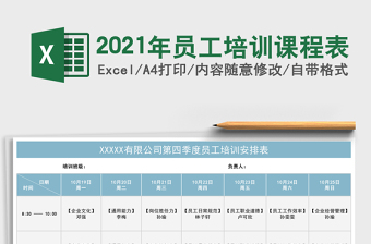 2025年员工培训课程表