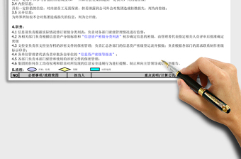 2025年资料密级管理办法