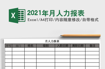 2025年月人力报表