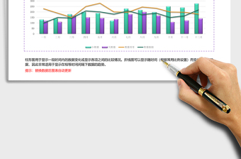 2025地域销售簇状柱形图折线图excel模板紫