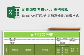 司机绩效考核excel表格模板