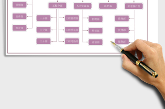 2025年公司组织结构图