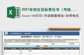 岗位目标责任书（考核表版本，基于平衡计分卡）