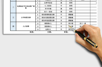 2025年行政人事办公全年工作进度表