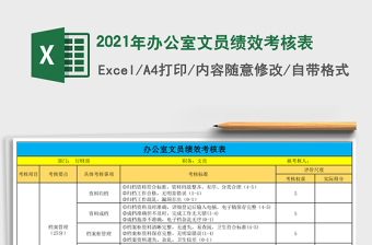 办公室文员绩效考核表