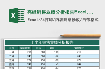 亮绿销售业绩分析报告Excel表格模板