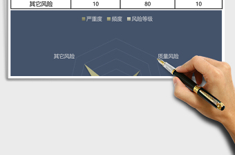 黑色风险质量企业维度excel表模板