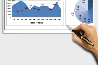 销售目标业绩差异分析图表EXCEL模板