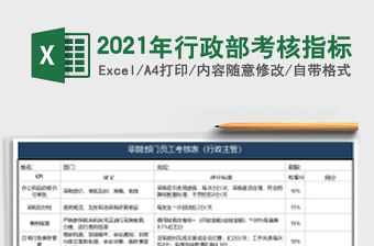 2025年行政部考核指标