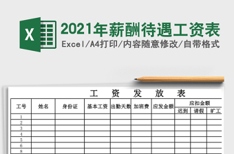 2025年薪酬待遇工资表