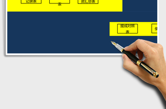 2025销售提成工资核算系统