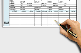 2025督导区域周销售报表
