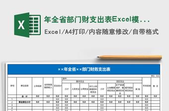 2025年全省部门财支出表Excel模板