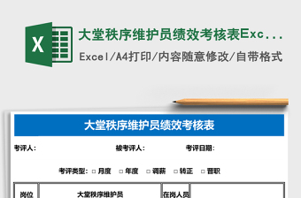 2025大堂秩序维护员绩效考核表Excel表格