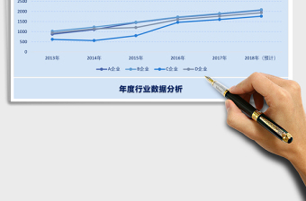 年度行业数据分析excel表格下载 (2)