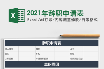 2025辞职申请 图片大全excel表格