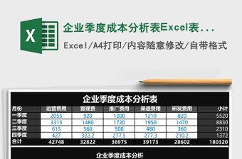 企业季度成本分析表下载