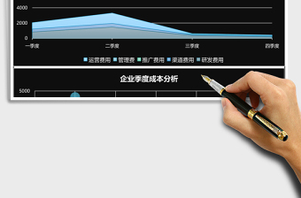 企业季度成本分析表下载