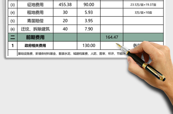 建筑成本估算表格