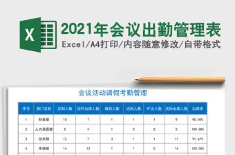 2025年会议出勤管理表